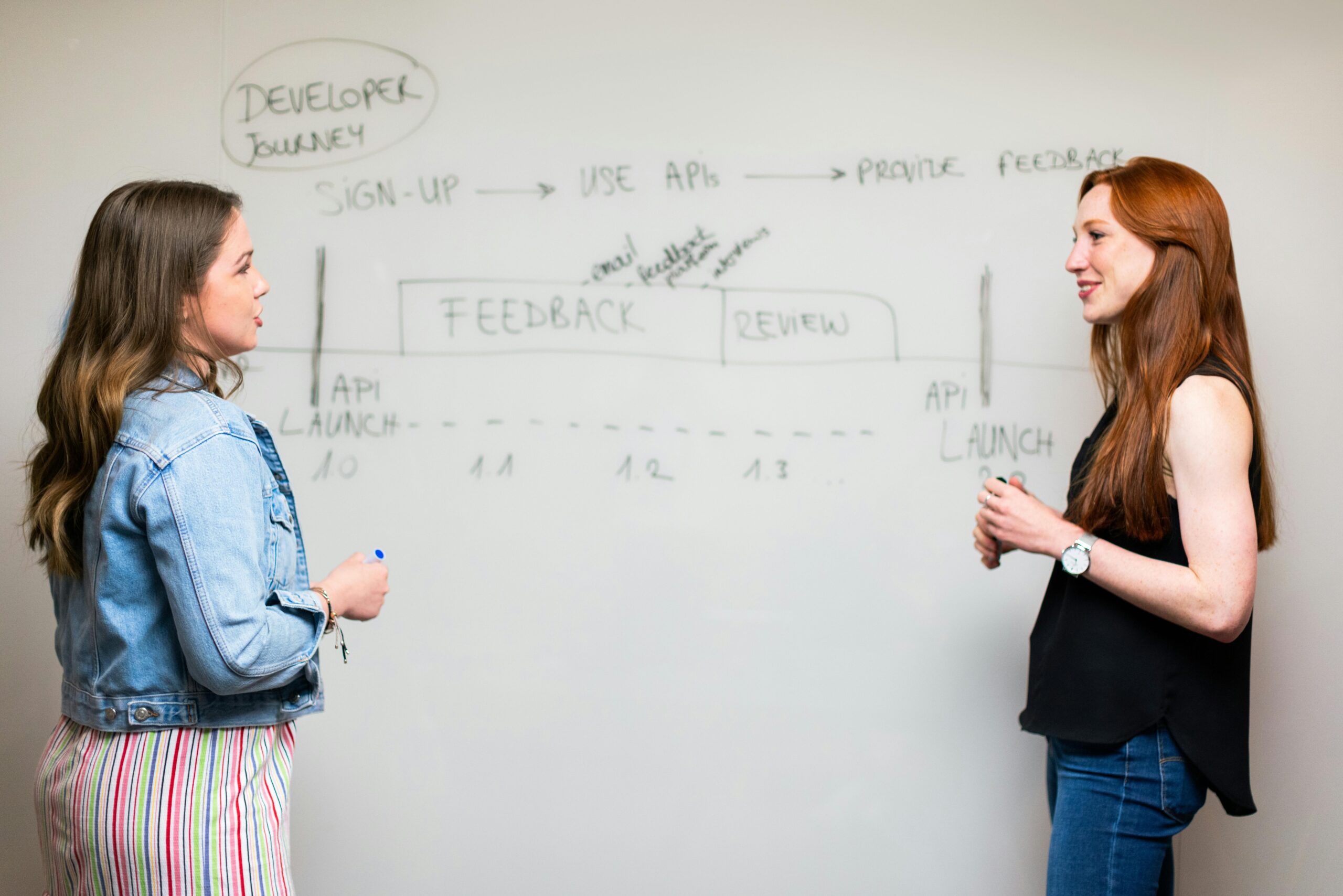 importance of performance feedback